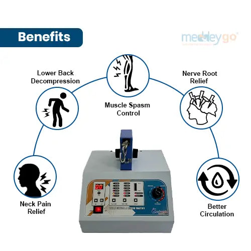 cervical and lumbar digital traction with