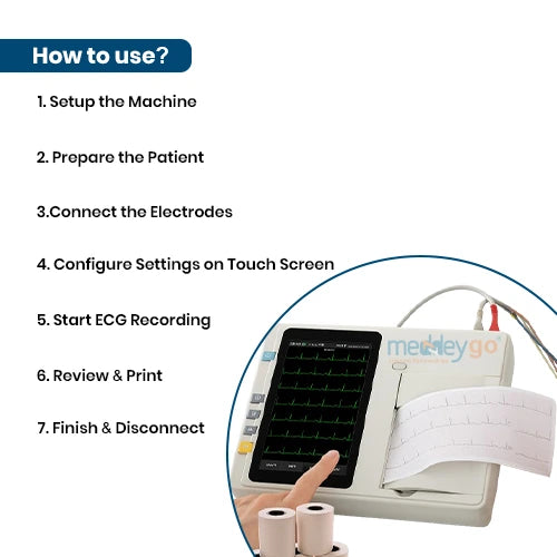 3 channel ecg machine