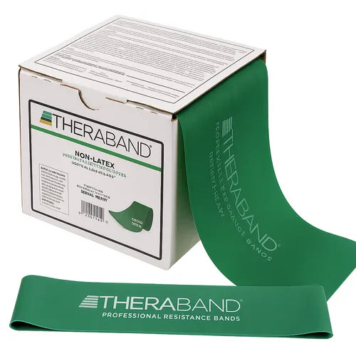 Theraband Resistive Band