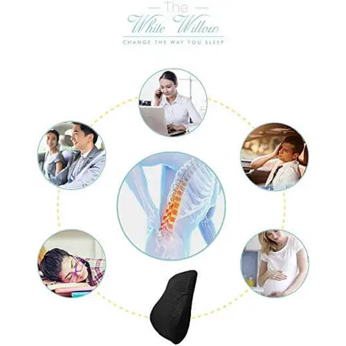 Lumbar Full Back Support Memory Foam Backrest Cushion - Back Support & Pain Relief