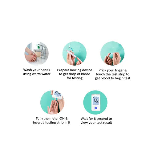 Dr Odin GOD Glucometer Test Strips (Pack of 50)