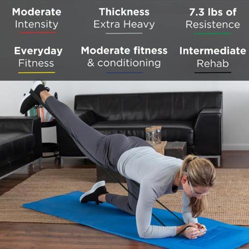 Original Theraband Active Recovery Kit Advanced