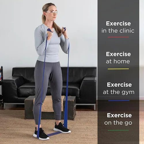 original theraband resistive