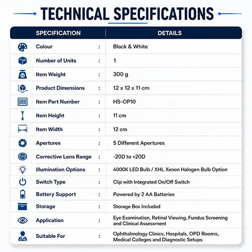 0phthalmoscope specification 