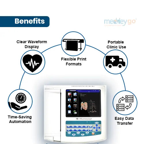 12 Channel ECG Machine with Auto Analysis and Diagnosis Function