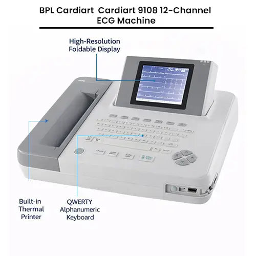 12 channel ecg machine