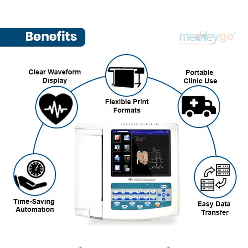 12 channel ecg machine with auto analysis
