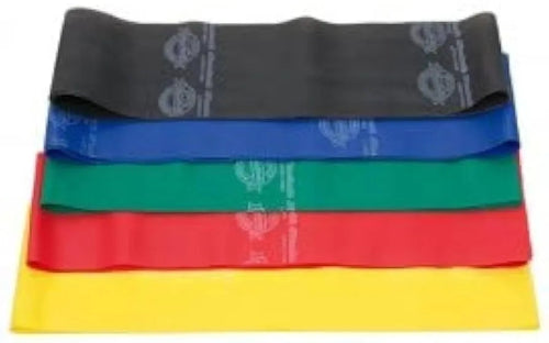 theraband resistance loop