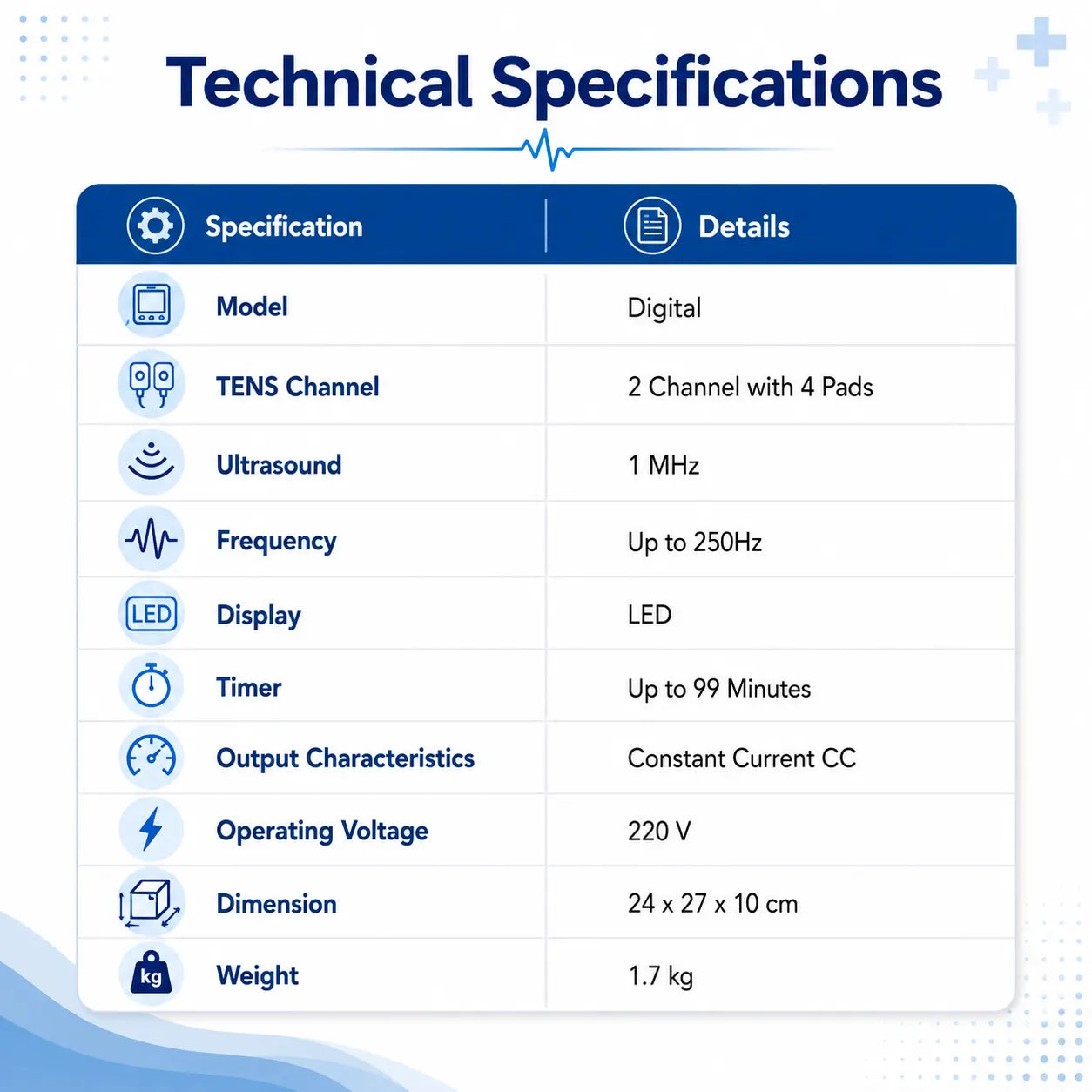 2 channel tens machine