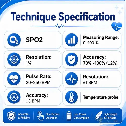 3 Para Patient Monitor Bedside with 1 Year Warranty