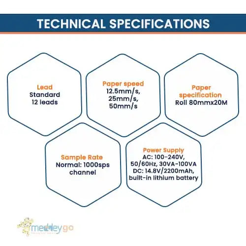 3 channel ecg machine