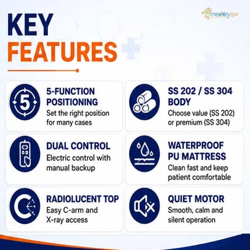 5 function ot table 
