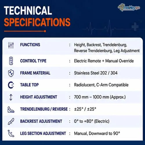 5 function ot table 