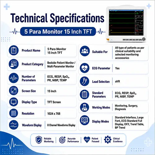 5 para monitor 