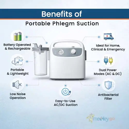 suction machine