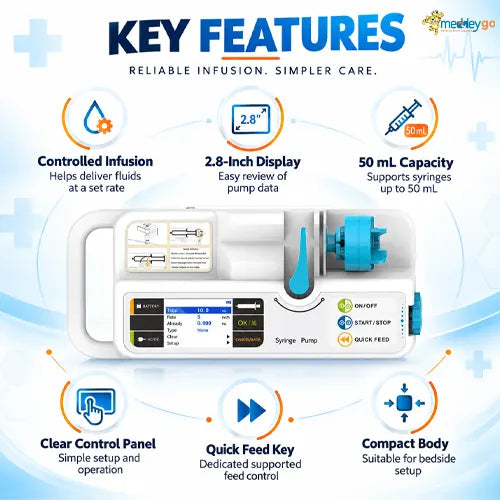 Contec Syringe Pump key features