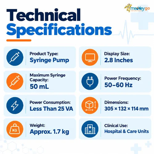 Contec Syringe Pump spec