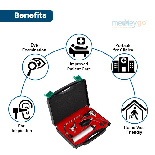 direct oto-opthalmoscope set