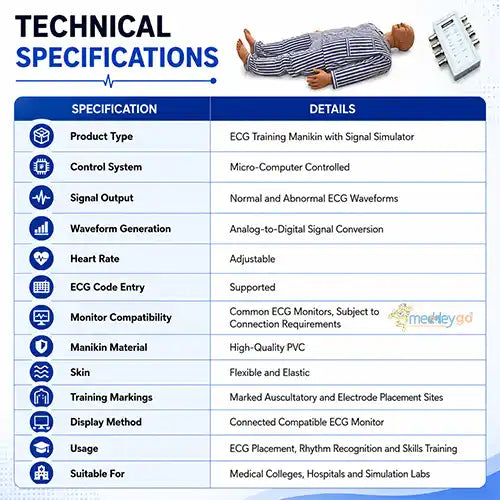ECG training stimulator