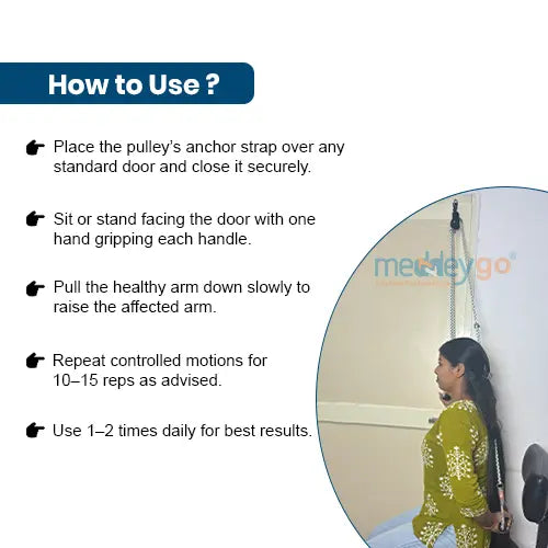 Medansh Shoulder Pulley Multi use for Home Gym Exercise and Physical Therapy