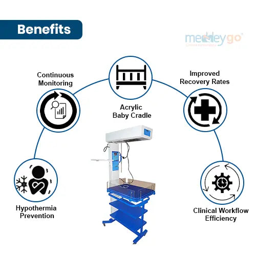 Infant Radiant Warmer