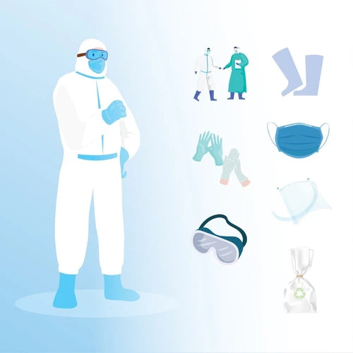 PPE Kit DRDO SITRA Approved (Pack of 4)