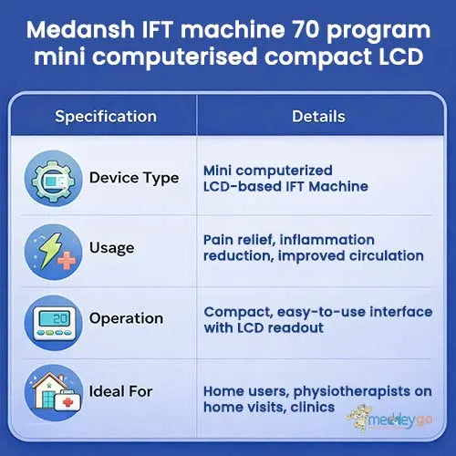 IFT Treatment Physiotherapy Machine 70 Program LCD