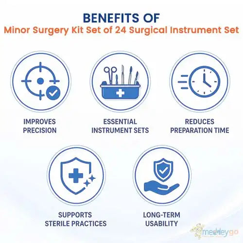 minor surgery kit
