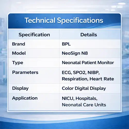 NICU patient monitor