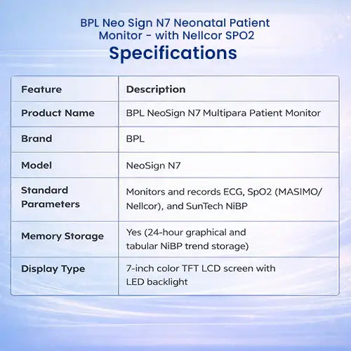 NICU patient monitor