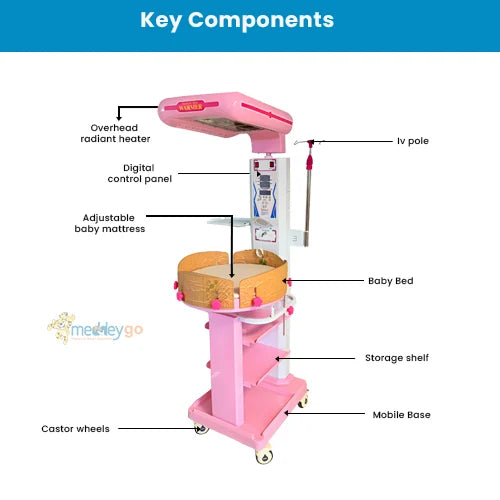  Neonatal radiant warmer
