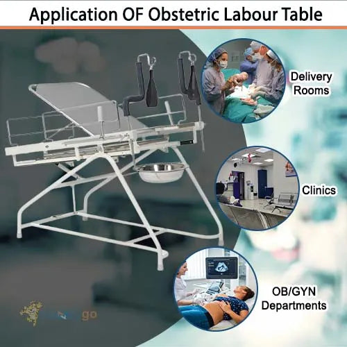 obstetric_labour_table