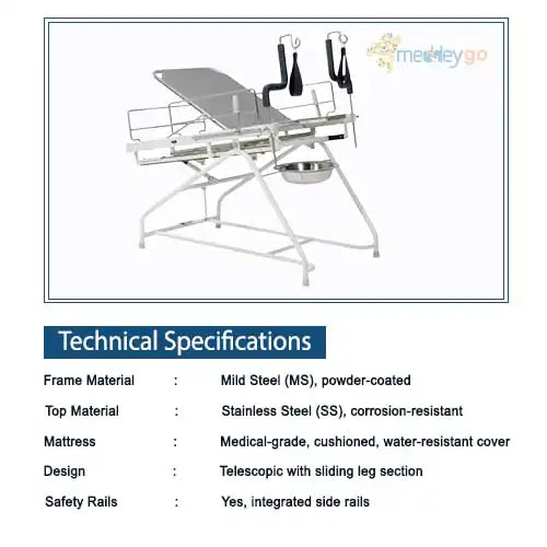 obstetric_labour_table