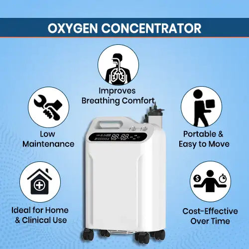 Oxygen Concentrator Machine for Home & Hospital Use