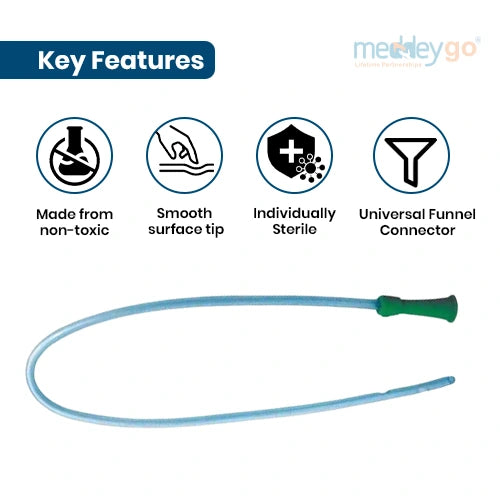 romsons r90 urethral catheter (Pack of 25 )