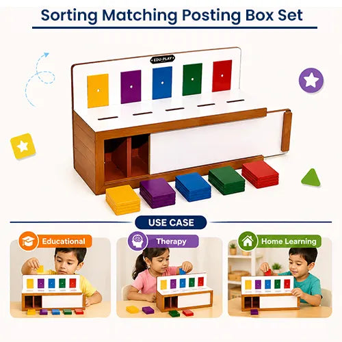 sorting machine posting box