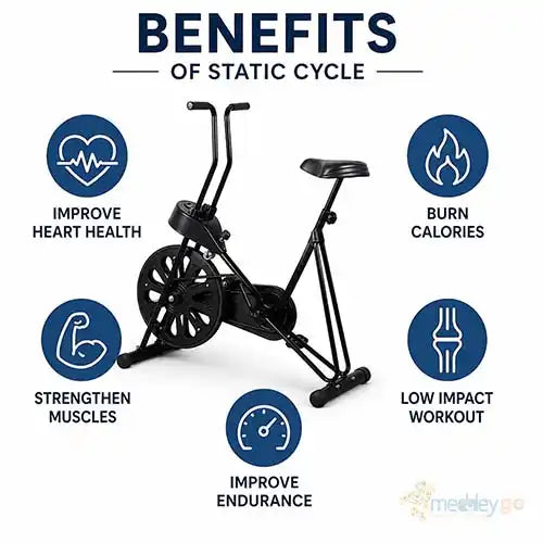 static cycle 