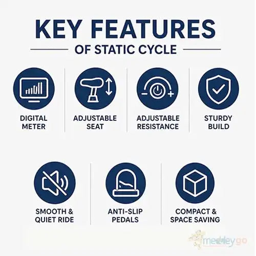 static cycle 