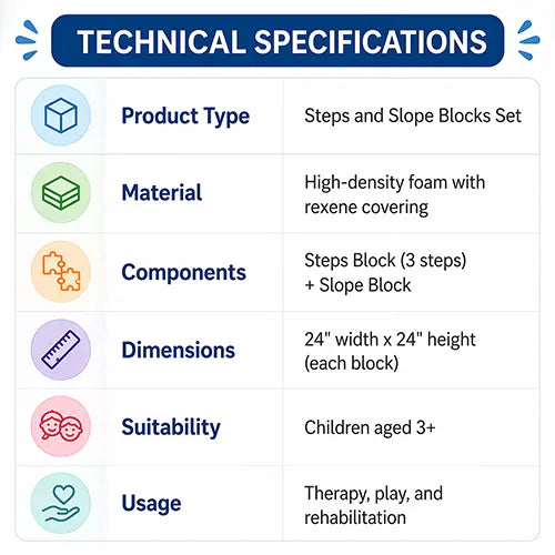 steps and Sslope blocks set