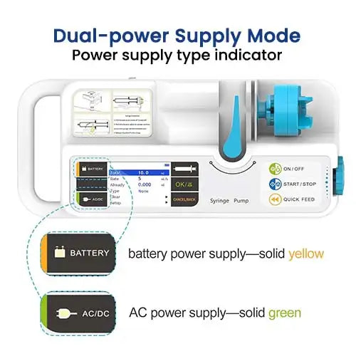 syringe pump