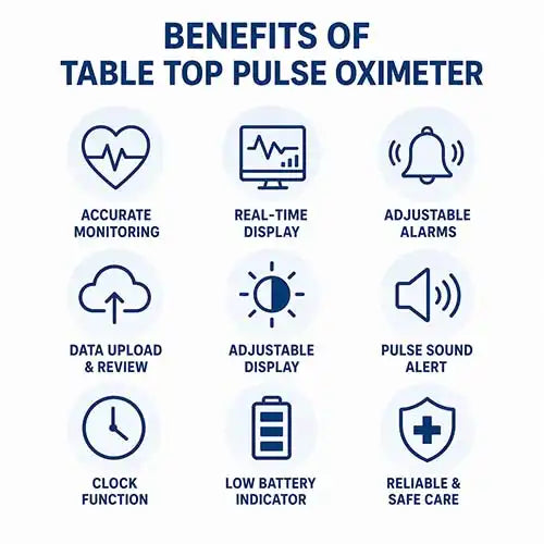 pulseoximeter
