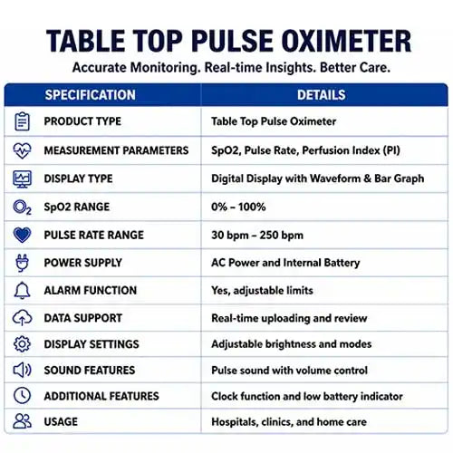 pulseoximeter