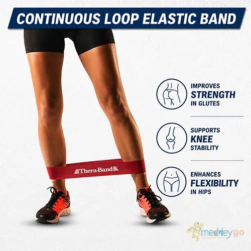 theraband 