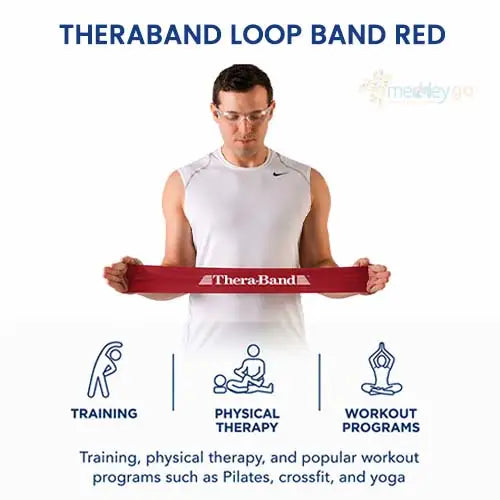 theraband 