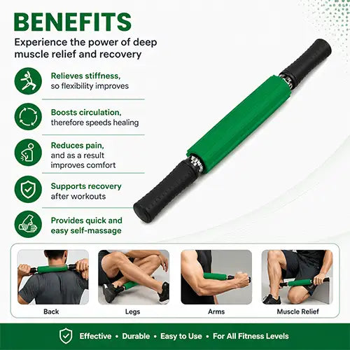 theraband massage roller