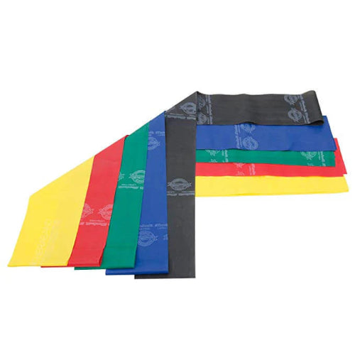 Theraband set of 5 bands (Yellow, Red, Green, Blue, Black)