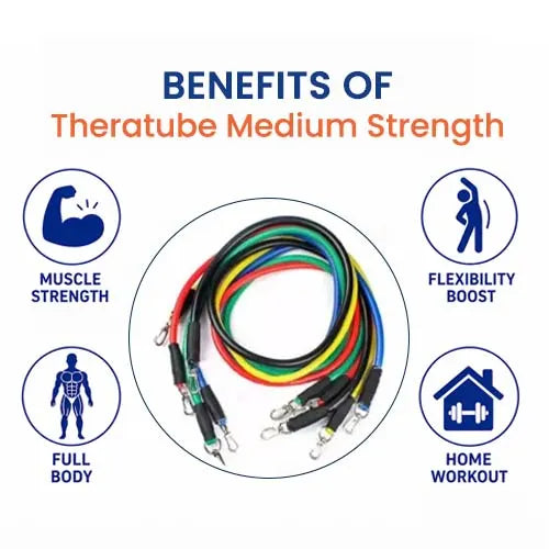 theratube set