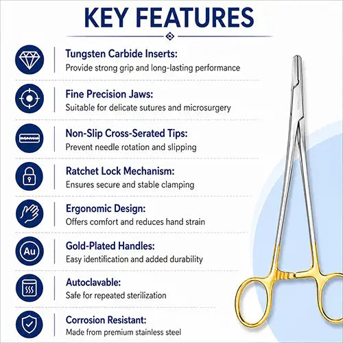 ryder needle holder