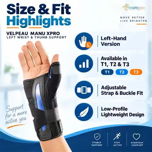 Velpeau Manu Xpro Left Wrist & Thumb Support