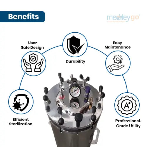 Vertical Autoclave Double Wall Radial Locking